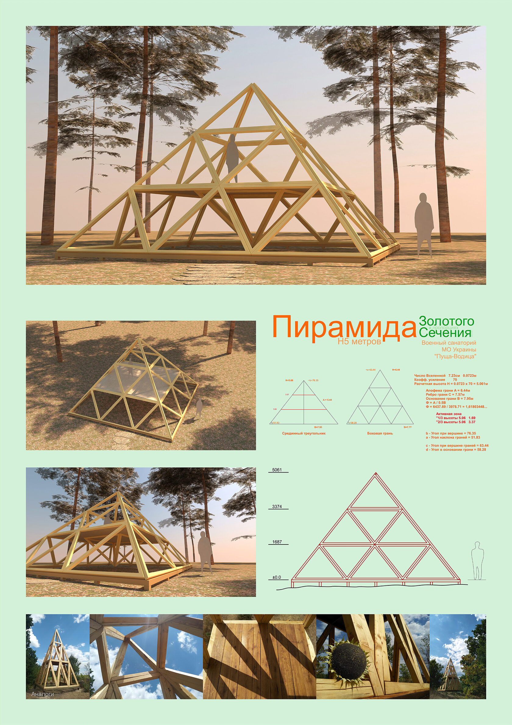 Pirámide · Geocúpula · Pirámide